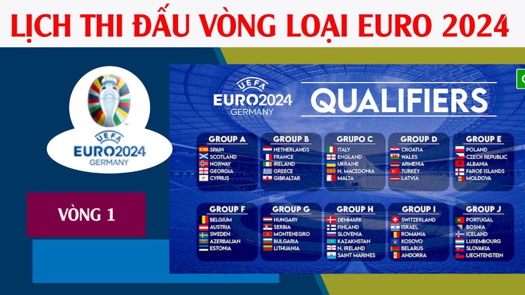 Lịch thi đấu Euro 2024 trong vòng loại 1