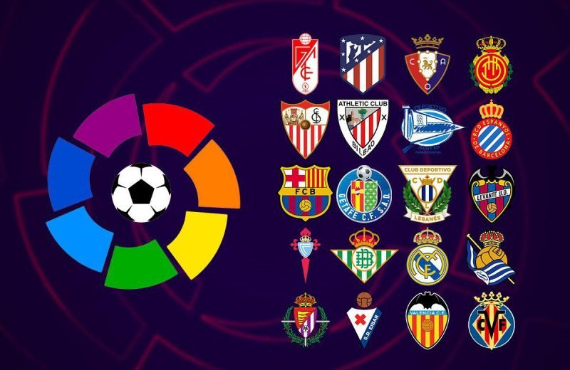 La Liga diễn ra với sự tham dự của 20 câu lạc bộ bóng đá Tây Ban Nha